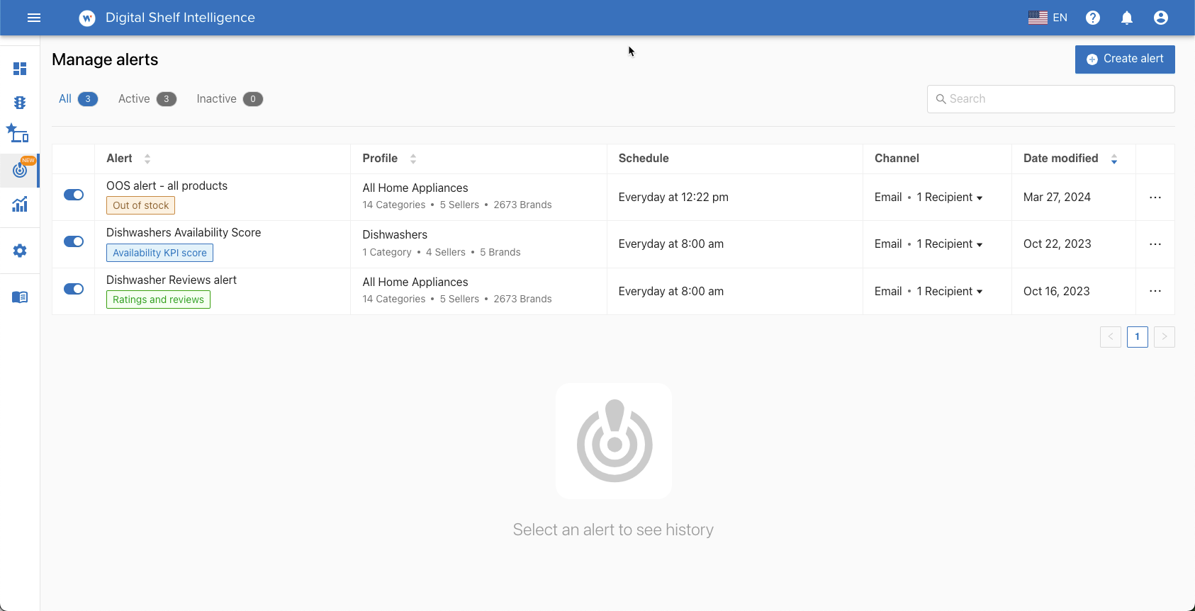 Alert-management-dashboard