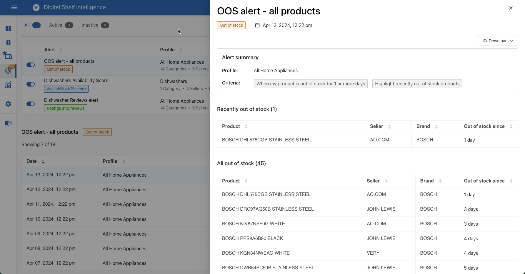 Alert-management-dashboard